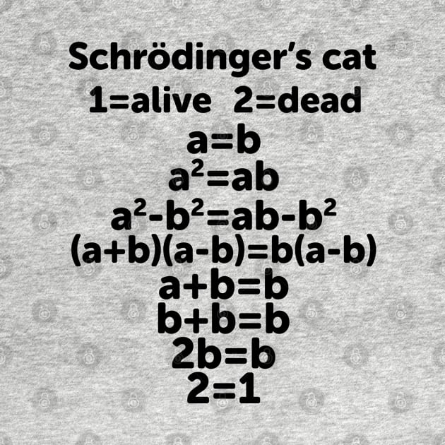 Schrödinger's Cat by ScienceCorner